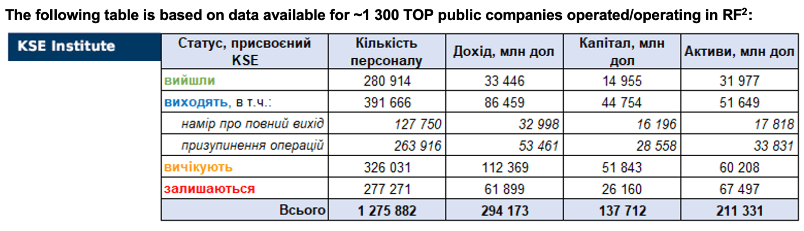 RF_31_10_2022_ENG2