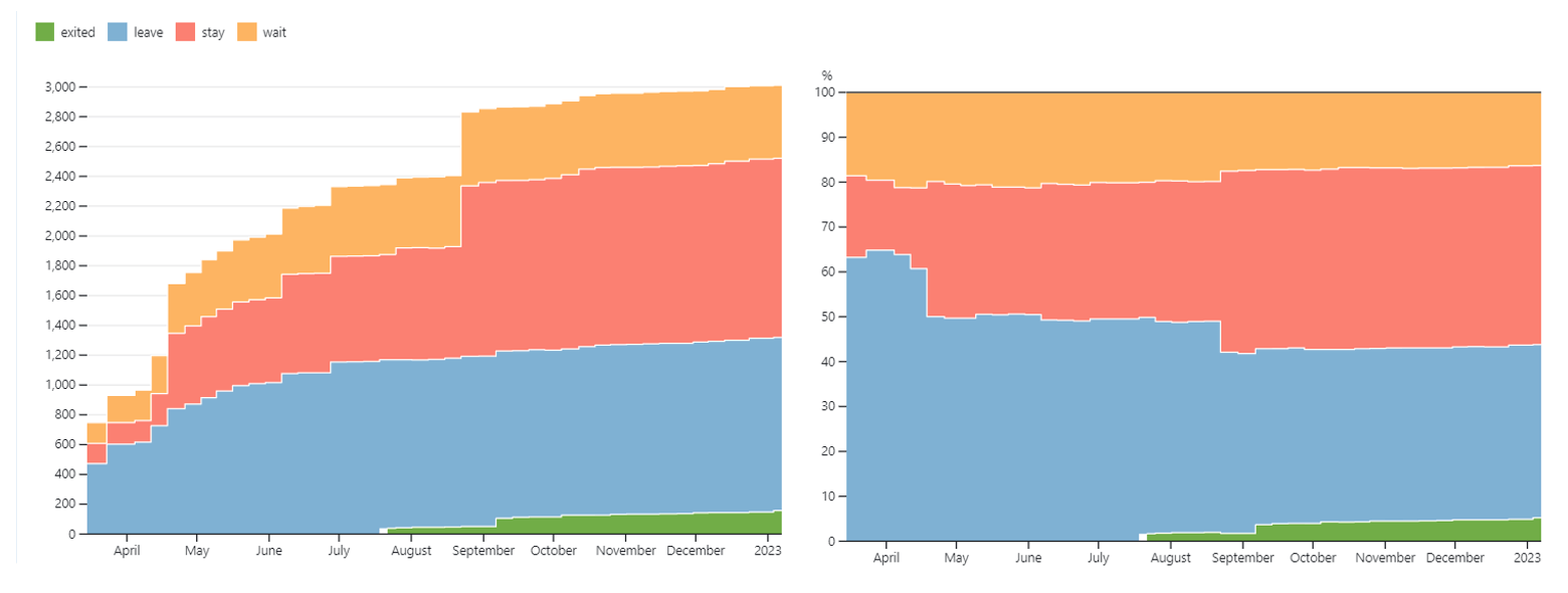 RF_10_01_2023_ENG3