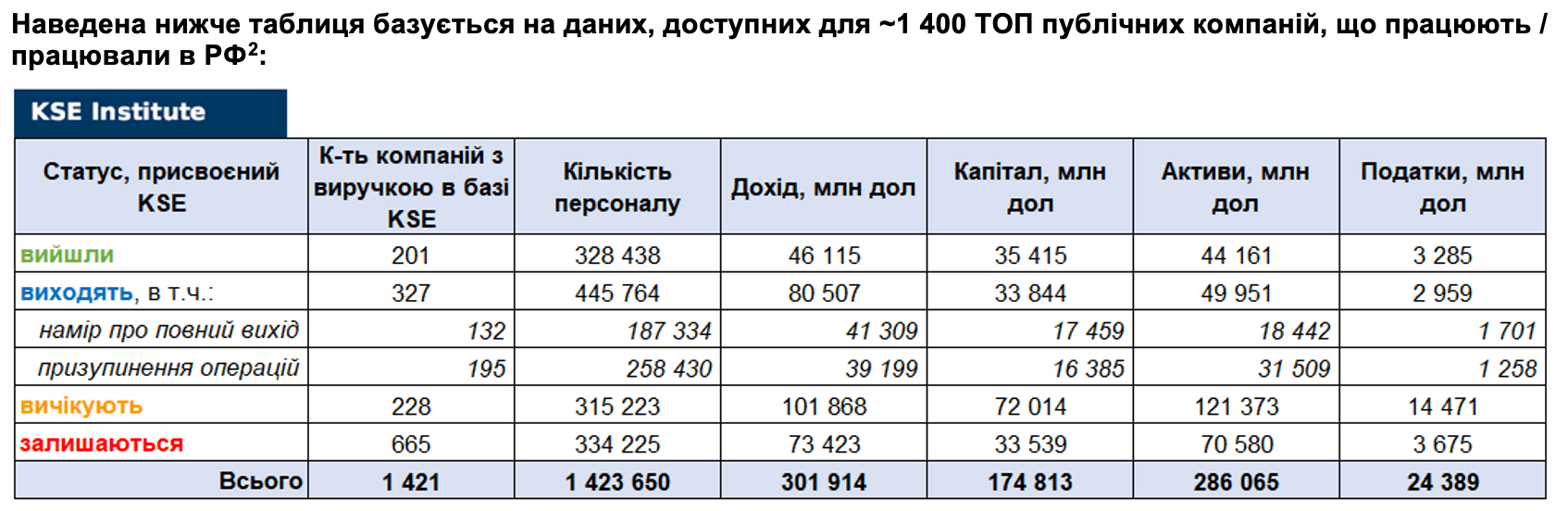 RF_06_03_2023_UA2
