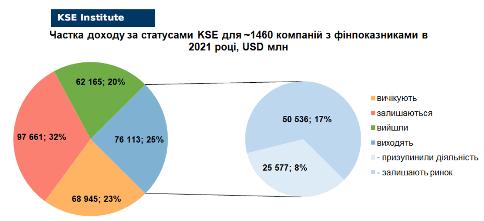RF_03_07_2023_UKR9